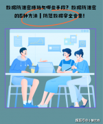 数据防泄密措施有哪些手段?数据防泄密的6种方