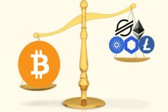 “稳定币第一股”Circle IPO火爆“币圈”资产即将