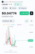 币圈盯上LABUBU非法炒作“游戏”背后隐藏巨大风