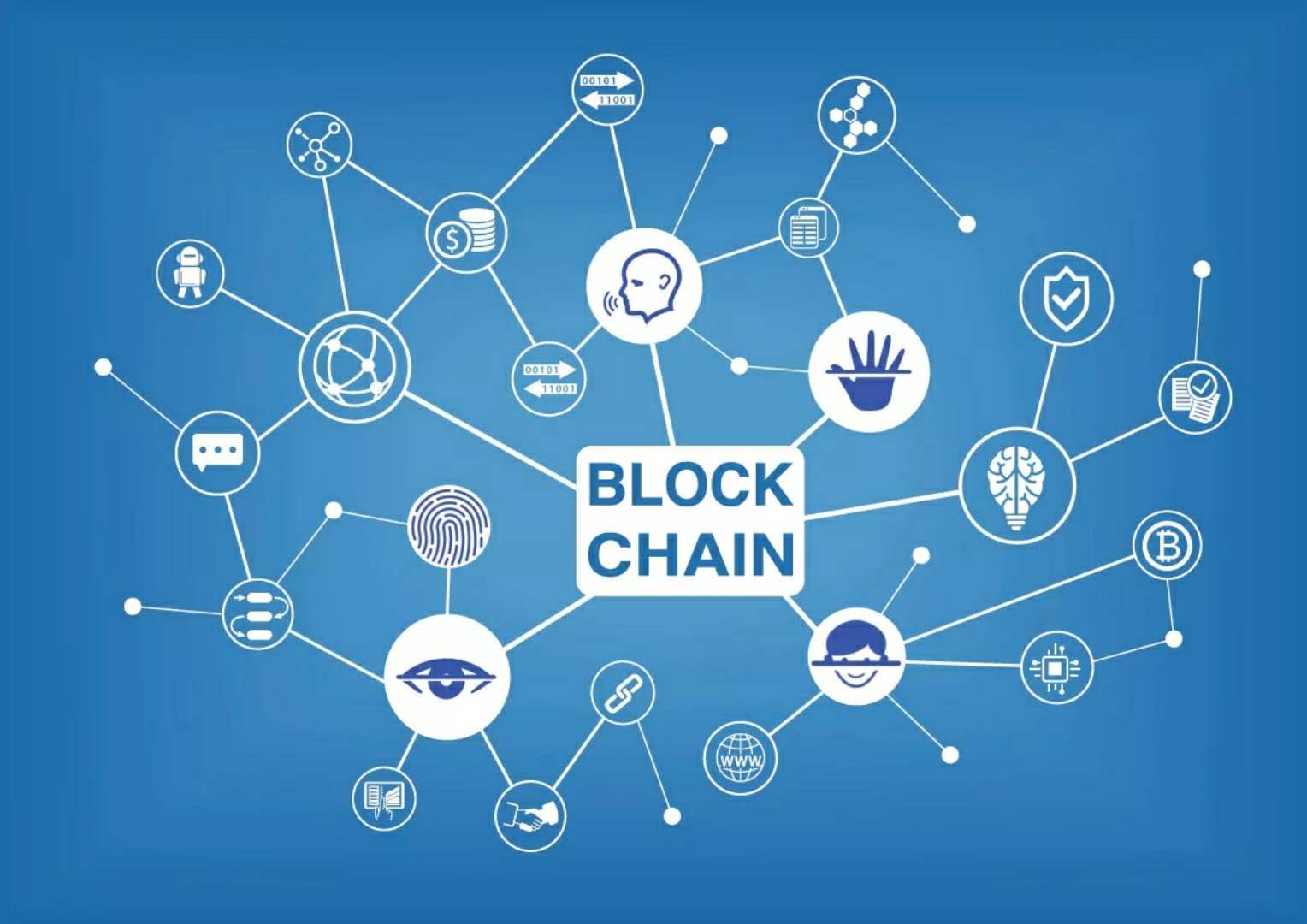 长亮科技：稳定币系统结合区块链保证数据安全