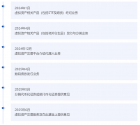 股价涨近2倍！首家中资券商杀入币圈下一家是谁