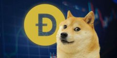 美股引入质押型加密货币ETF 加速币圈与传统市场
