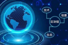 政治局集体学习专议这项技术发展习有何深远考